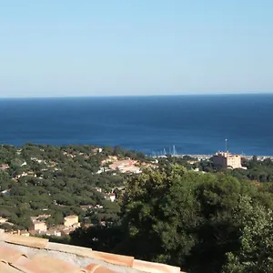  Maison d'hôtes Le Sud